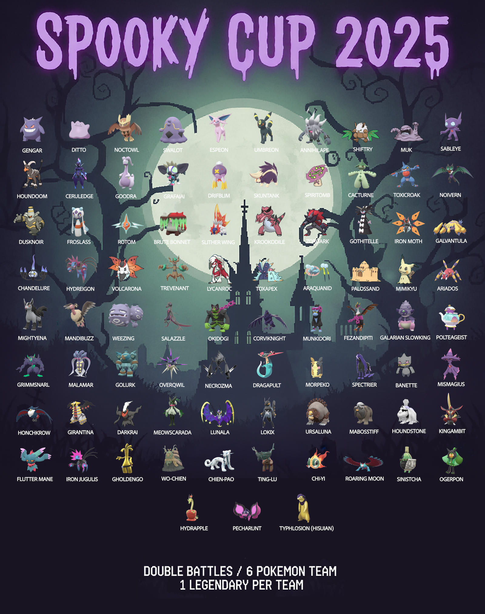 Spooky Cup 2025 👻🏆